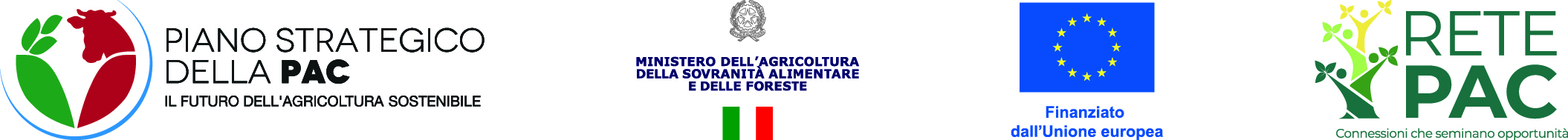 Loghi istituzionali del Programma Rete PAC
